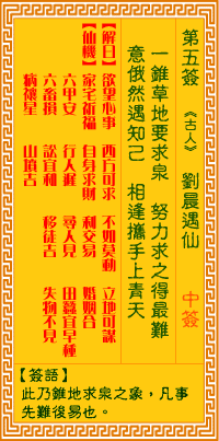 观音灵签 第5签:刘晨遇仙